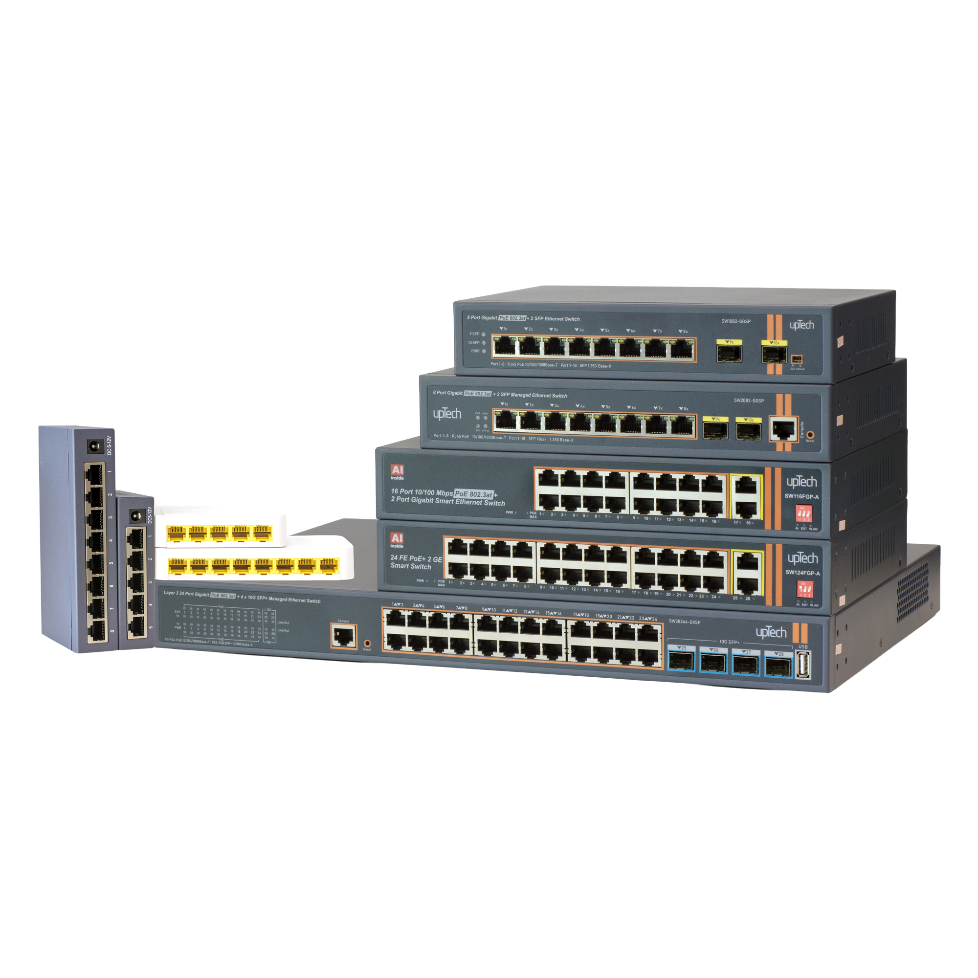 Ethernet Switch